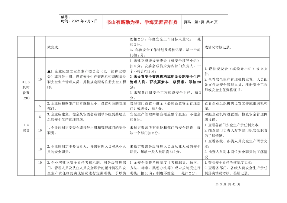 危险化学品企业安全标准化标准及考核评分细则(通用)_第3页
