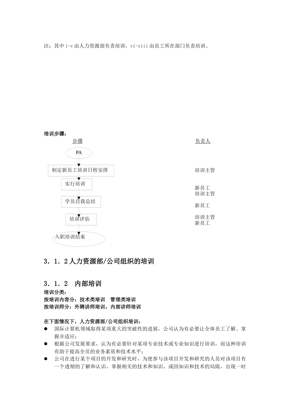 浅谈公司培训章程_第3页