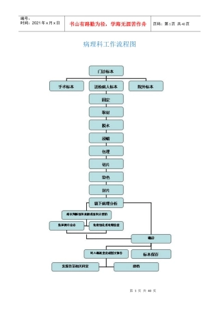 病理科工作流程图