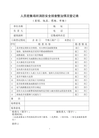 人员密集场所消防安全排查整治情况登记表