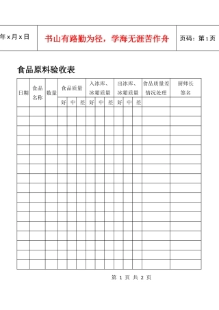 食品原料验收表
