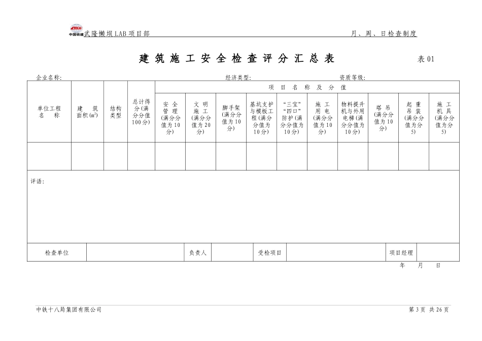 某公司月检查周检查日检查安全检查制度汇编_第3页