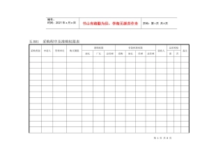 【管理表格】企业管理表格物料管理b横表格