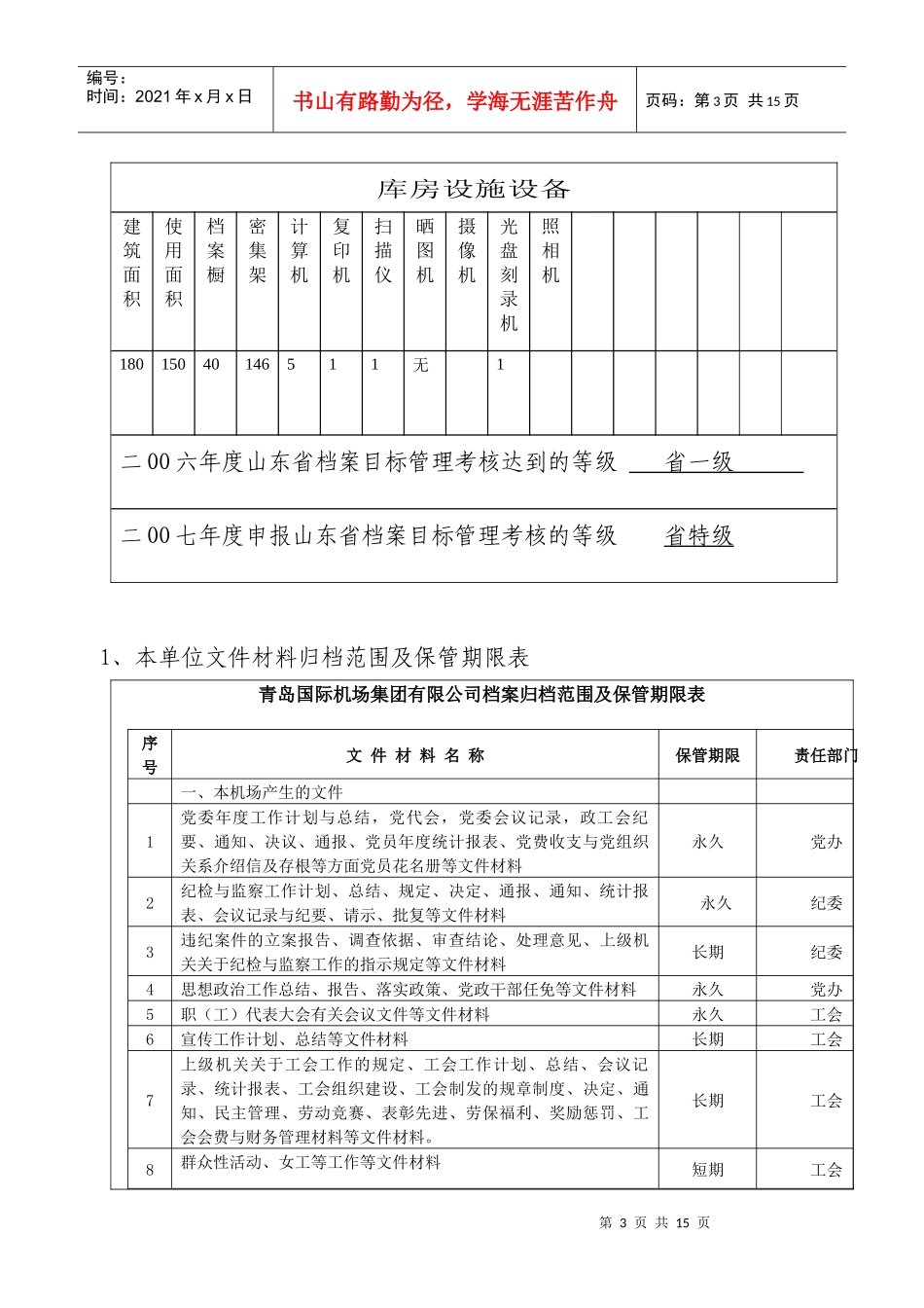 档案管理基本情况登记表_第3页