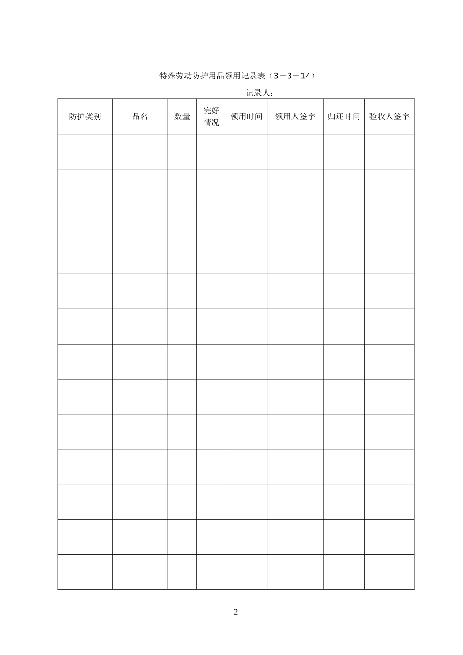 员工劳动防护用品发放记录表(DOC36页)_第2页