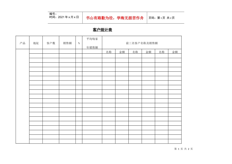 客户统计表(1)_第1页