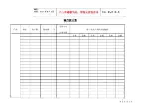 客户统计表(1)
