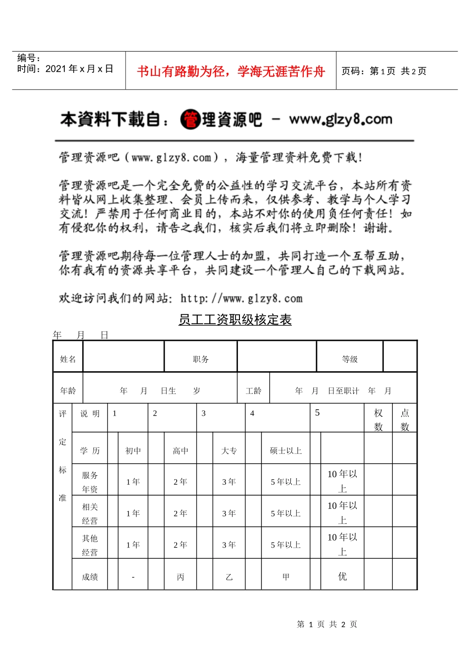 第二节员工工资职级核定表_第1页