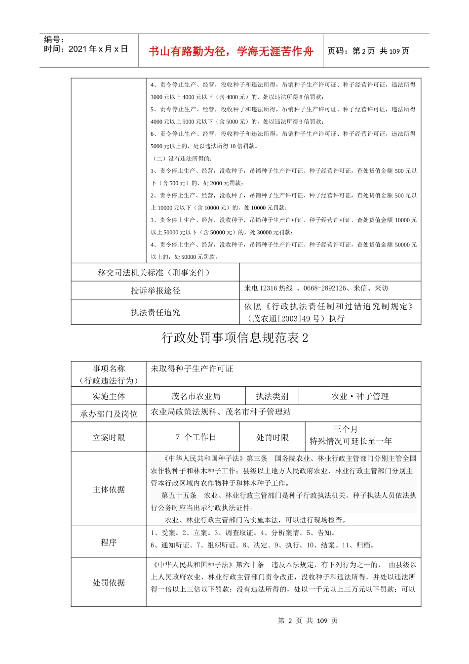 行政处罚事项信息规范表1_第2页
