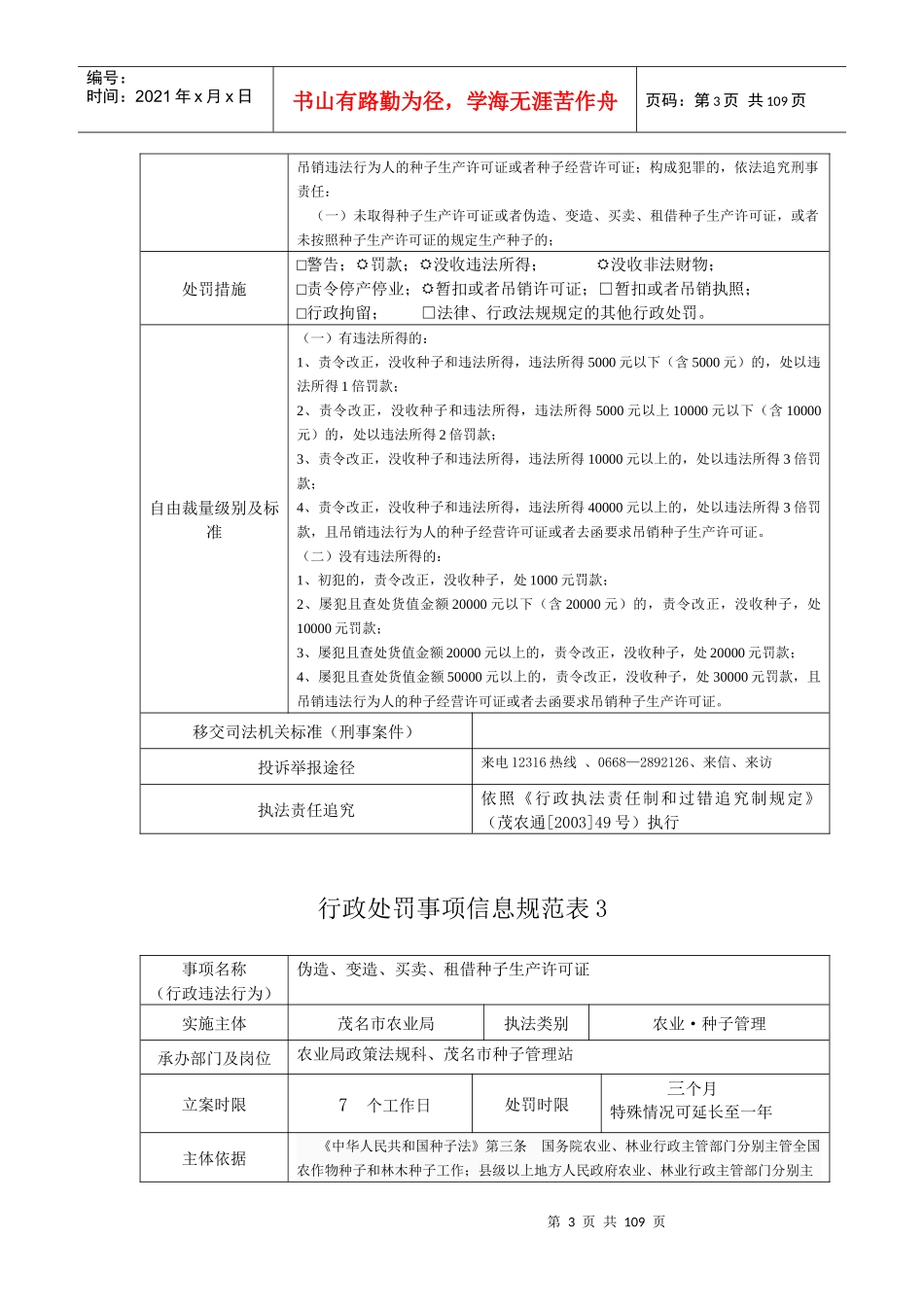 行政处罚事项信息规范表1_第3页