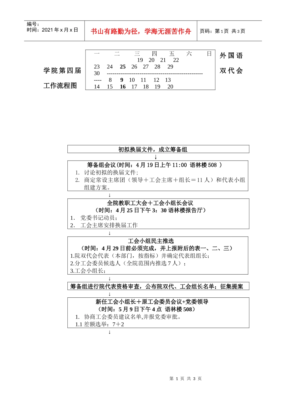 外国语学院第四届双代会工作流程图_第1页