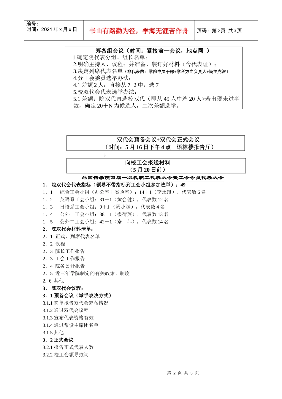 外国语学院第四届双代会工作流程图_第2页