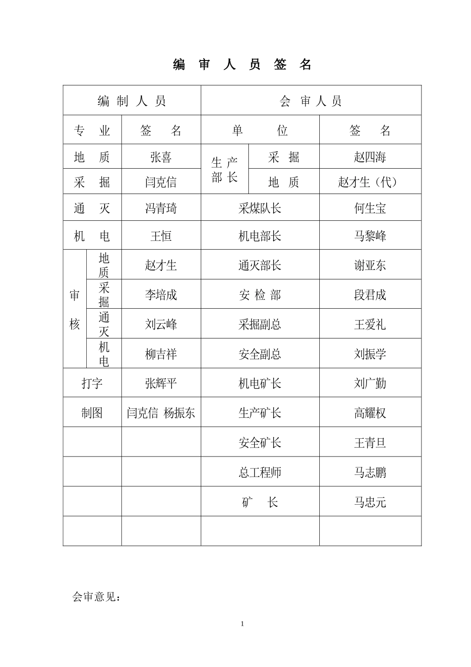 东1102综放工作面回采作业规程doc_第2页