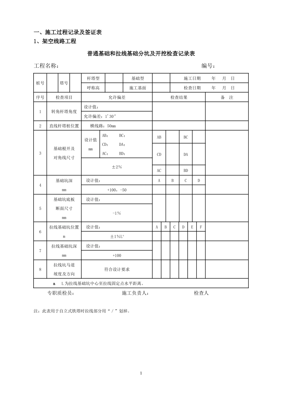 节能工程施工记录及检验表_第1页