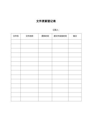 安全标准化建设工作表