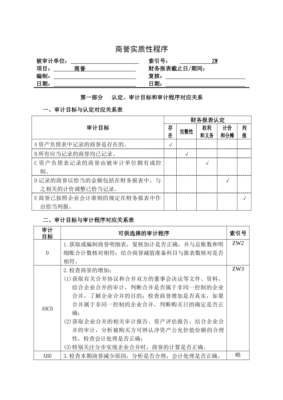 企业商誉管理表格_第1页