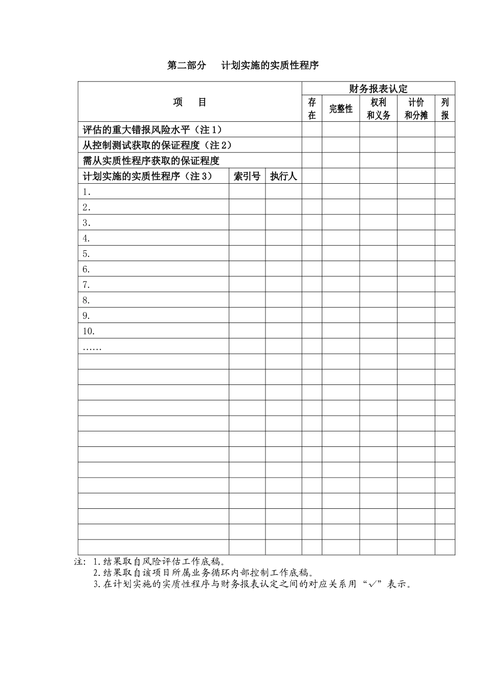 企业商誉管理表格_第3页