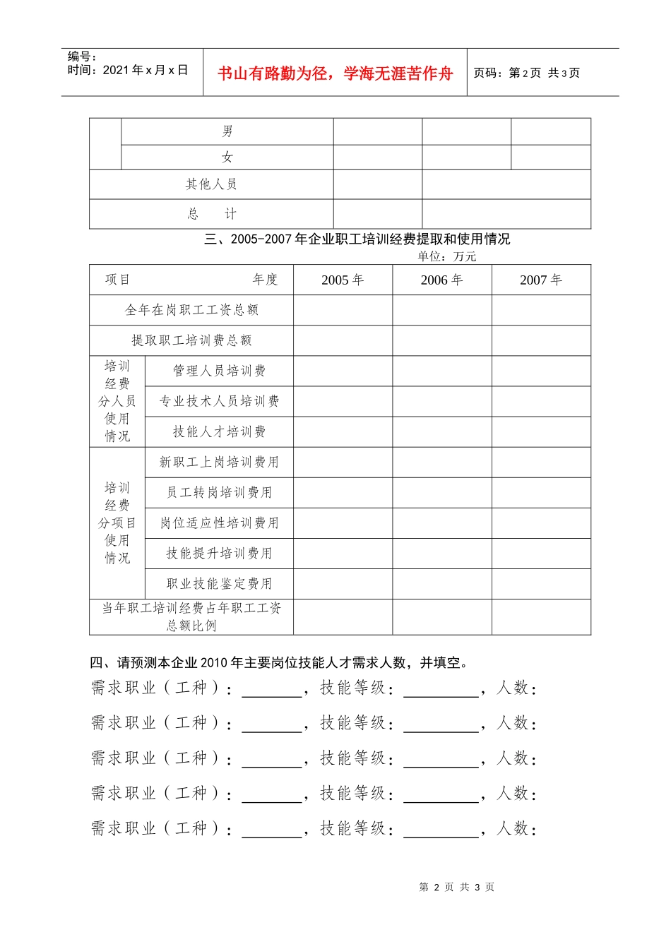 企业职工培训经费情况调查表_第2页
