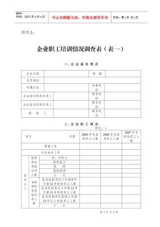 企业职工培训经费情况调查表