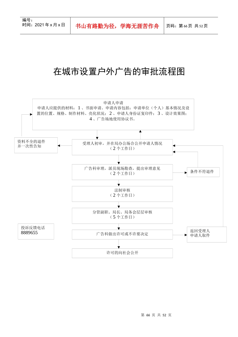 在城市设置户外广告的审批流程图_第1页