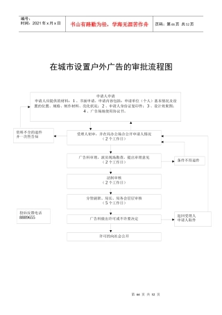 在城市设置户外广告的审批流程图