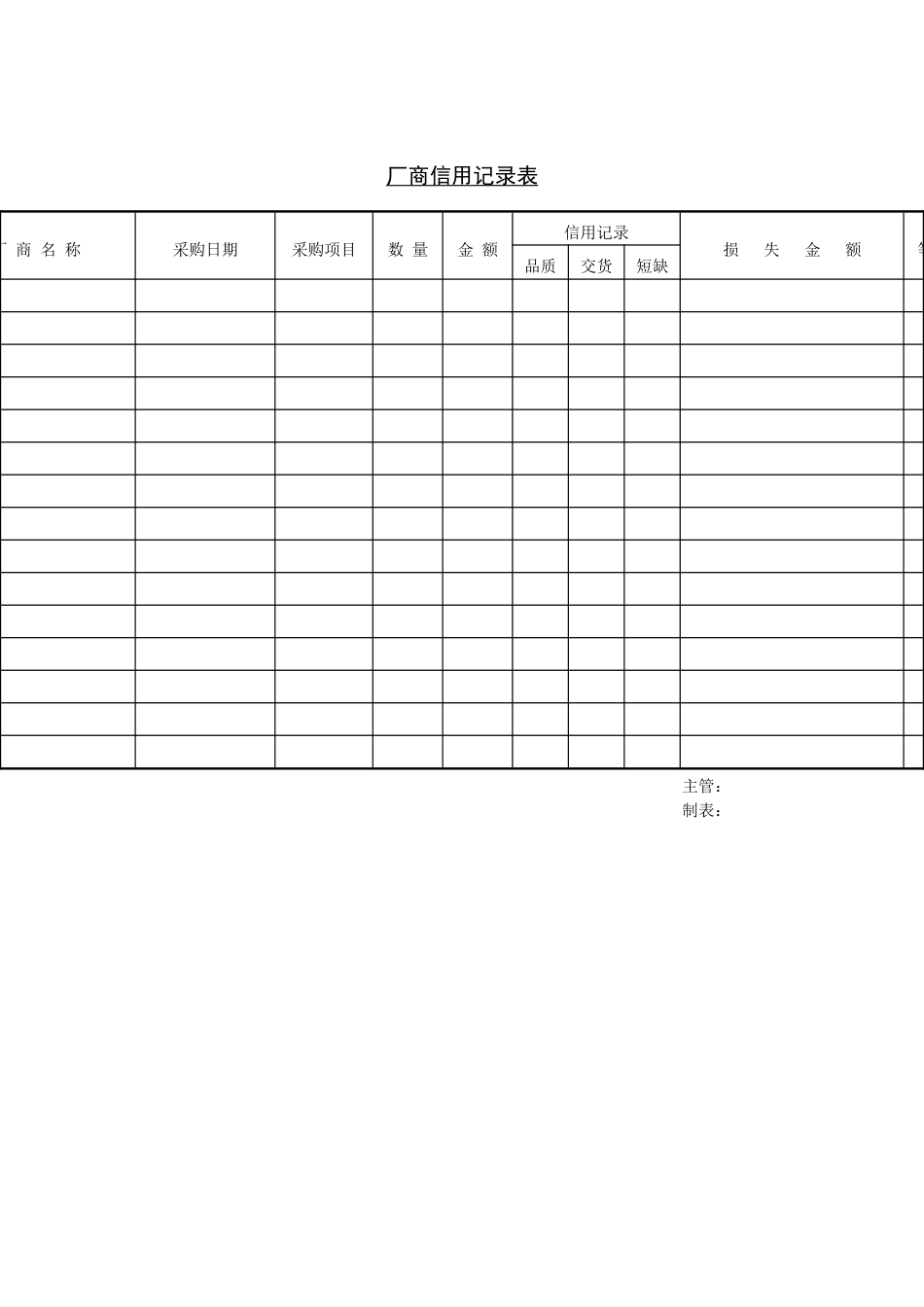 采购管理表格-厂商信用记录表_第1页