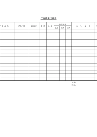采购管理表格-厂商信用记录表