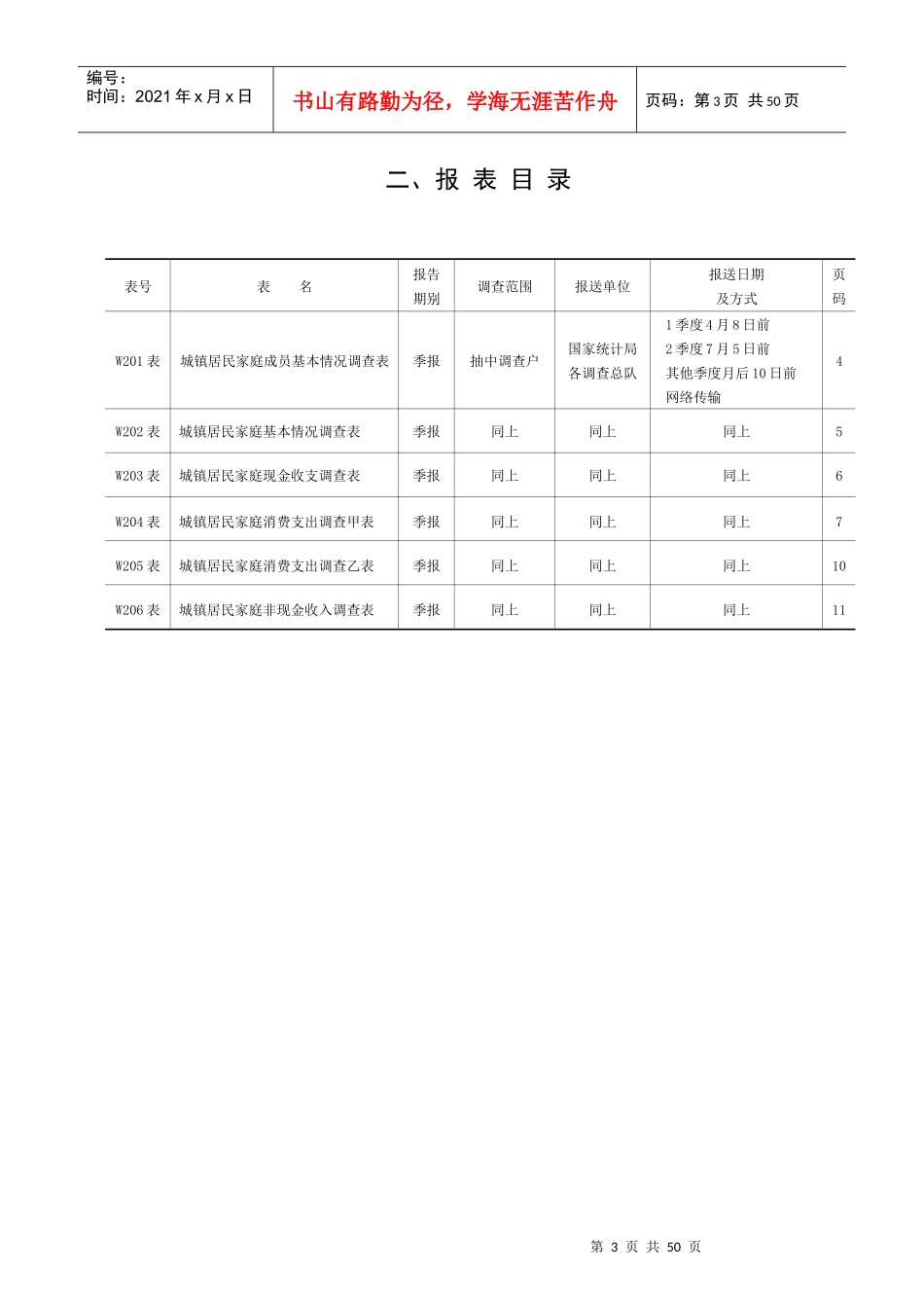 调查方案(XXXX年统计年报和XXXX年定期统计报表)(201_第3页