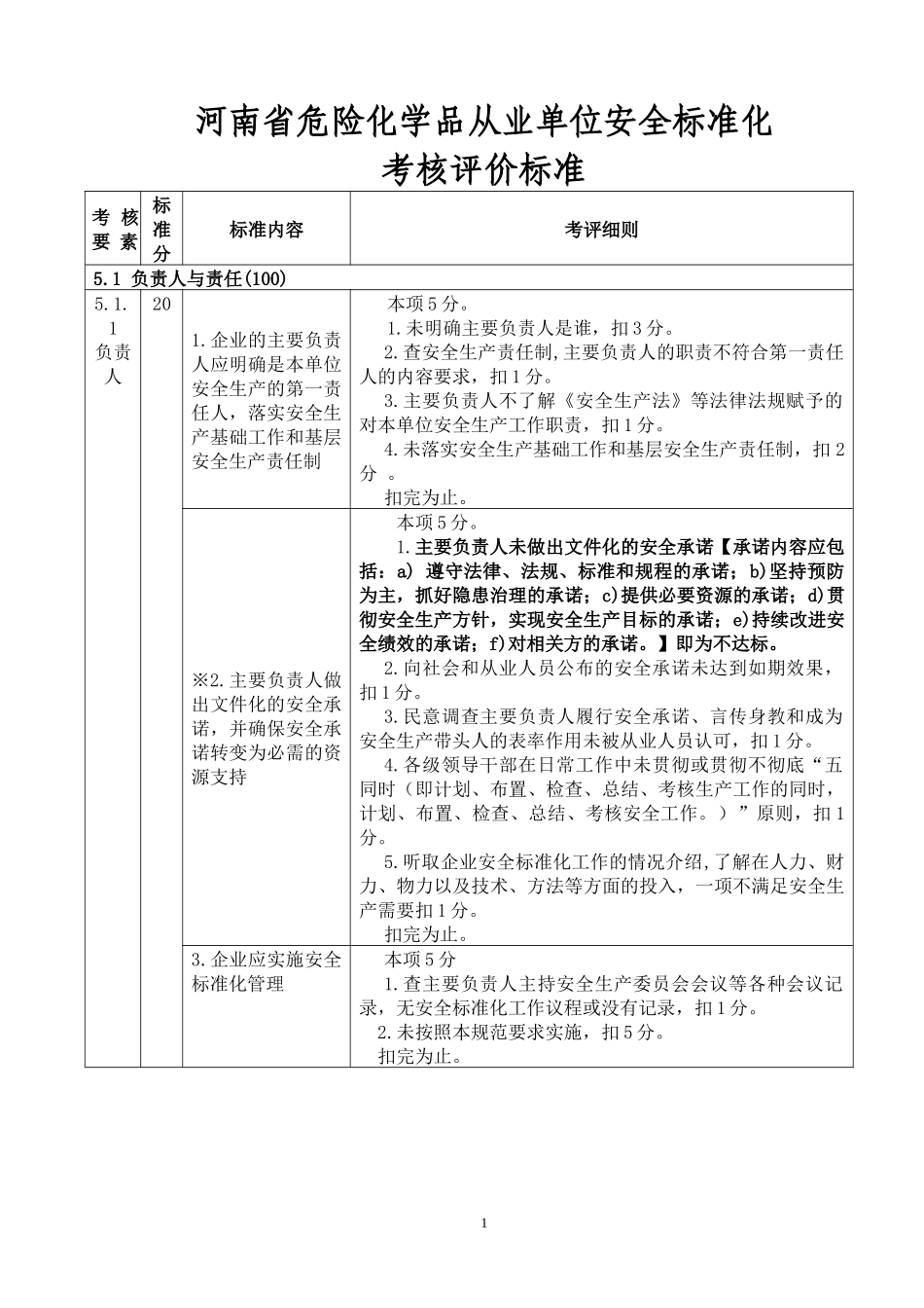 安全标准化通用规范考评标准_第1页