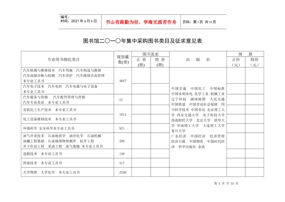 图书馆二一年集中采购图书类目及征求意见表_第1页
