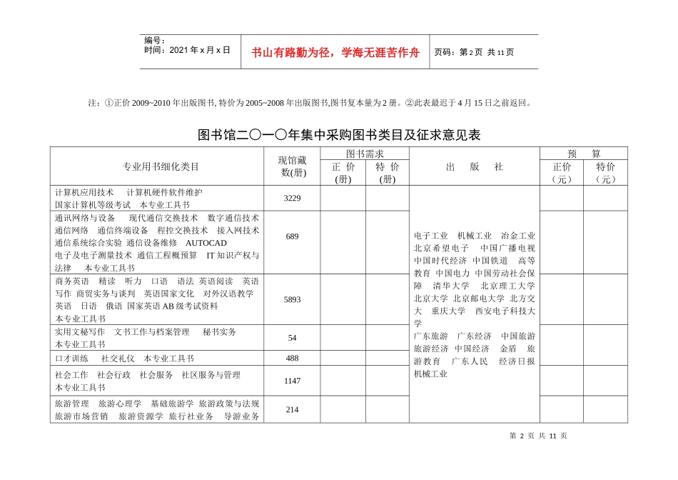 图书馆二一年集中采购图书类目及征求意见表_第2页