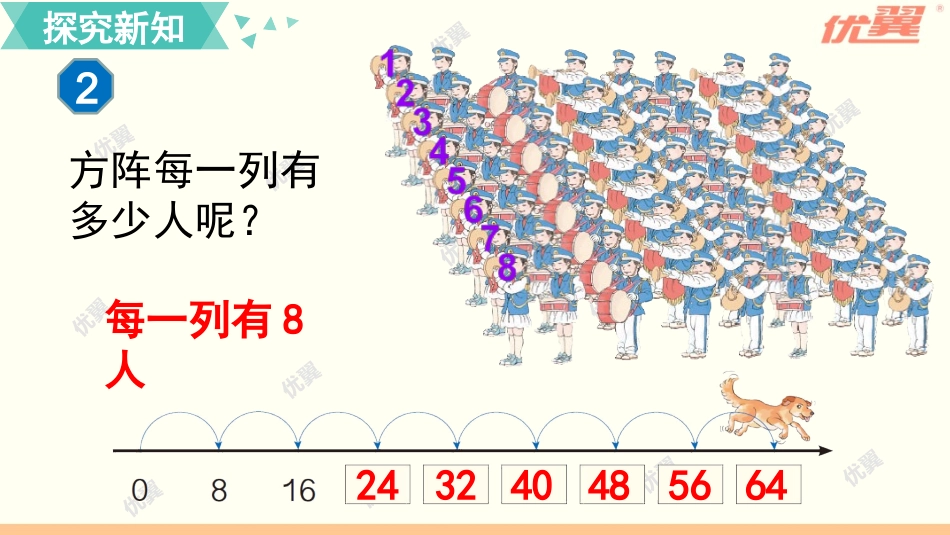 第2课时8的乘法口诀_第3页