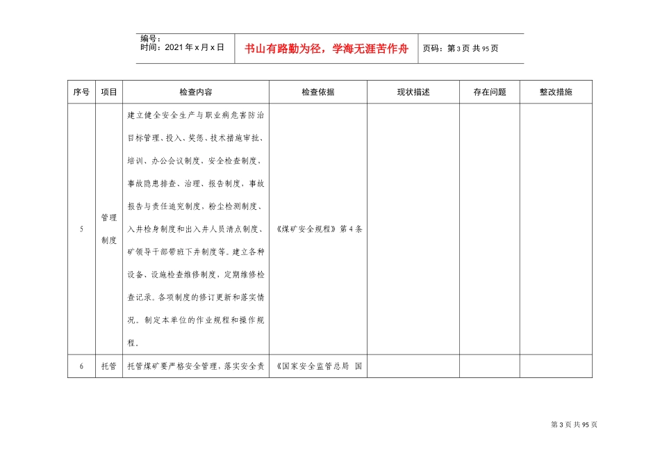 2022井工煤矿安全体检表(DOC43页)_第3页