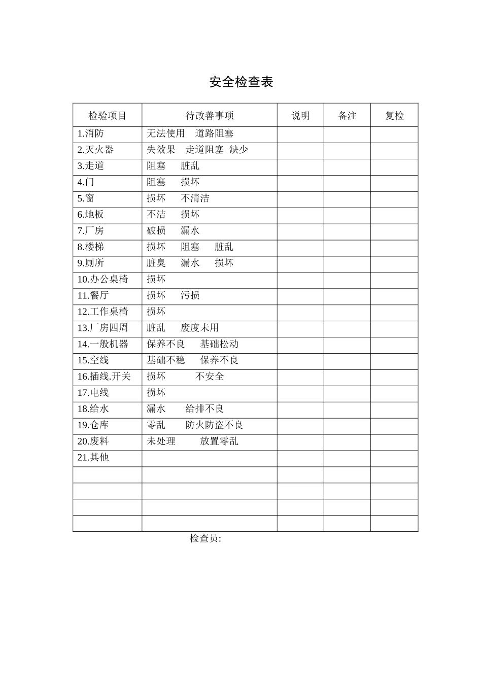 行政管理表格安全检查表_第1页