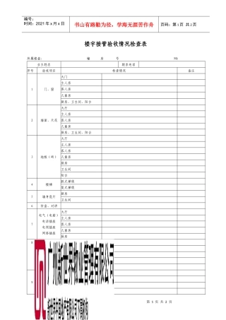 2022楼宇接管验收情况检查表WI-NWGZ-AL.KF-06-2022