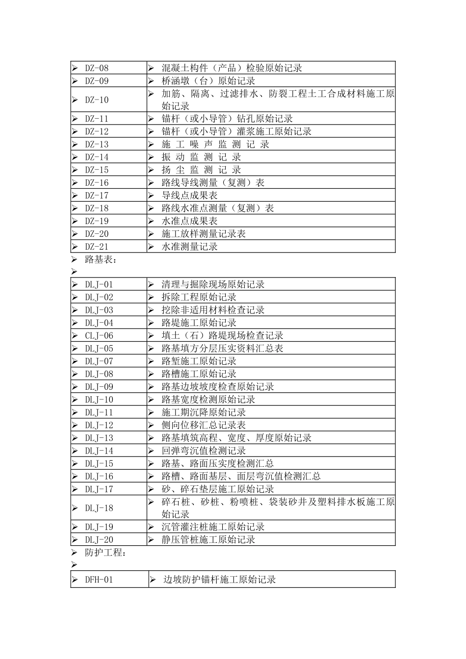 公路建设项目管理表格_第2页