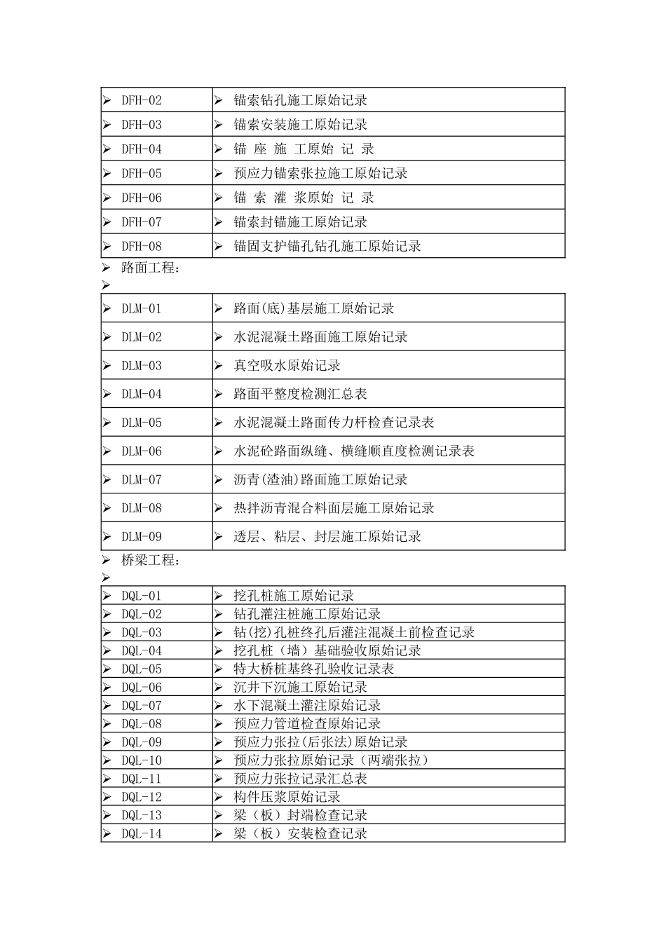 公路建设项目管理表格_第3页