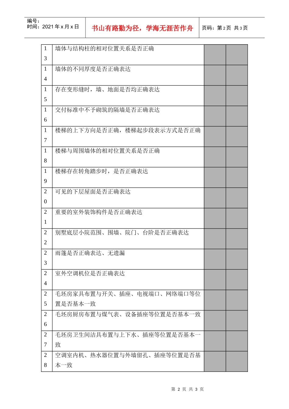 bd601销售单片图审查表_第2页