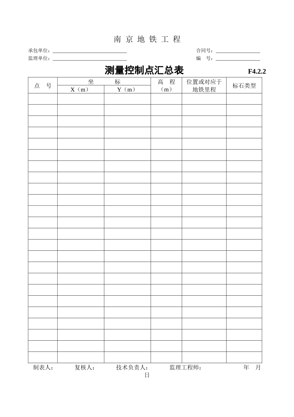 南京地铁工程测量控制点汇总表_第3页