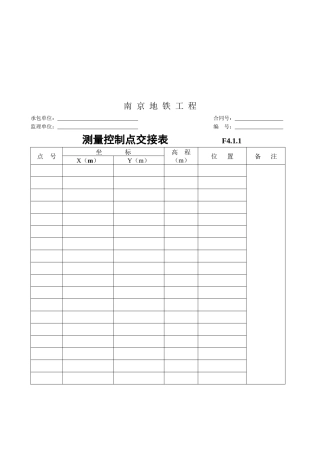 南京地铁工程测量控制点汇总表