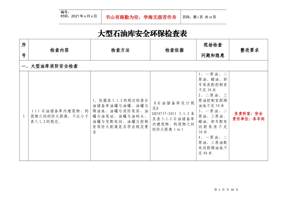 大型石油库安全环保检查表XXXX年4月_第1页