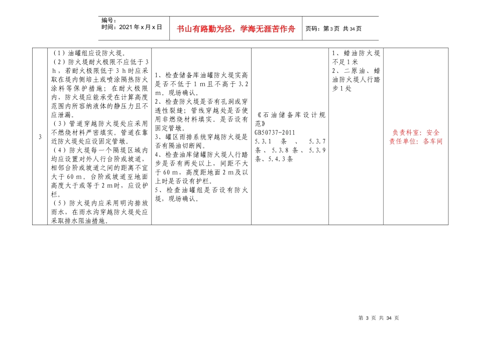 大型石油库安全环保检查表XXXX年4月_第3页