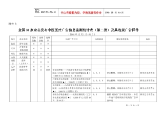 重庆市发布中医医疗广告信息监测统计表及其违法广告样件