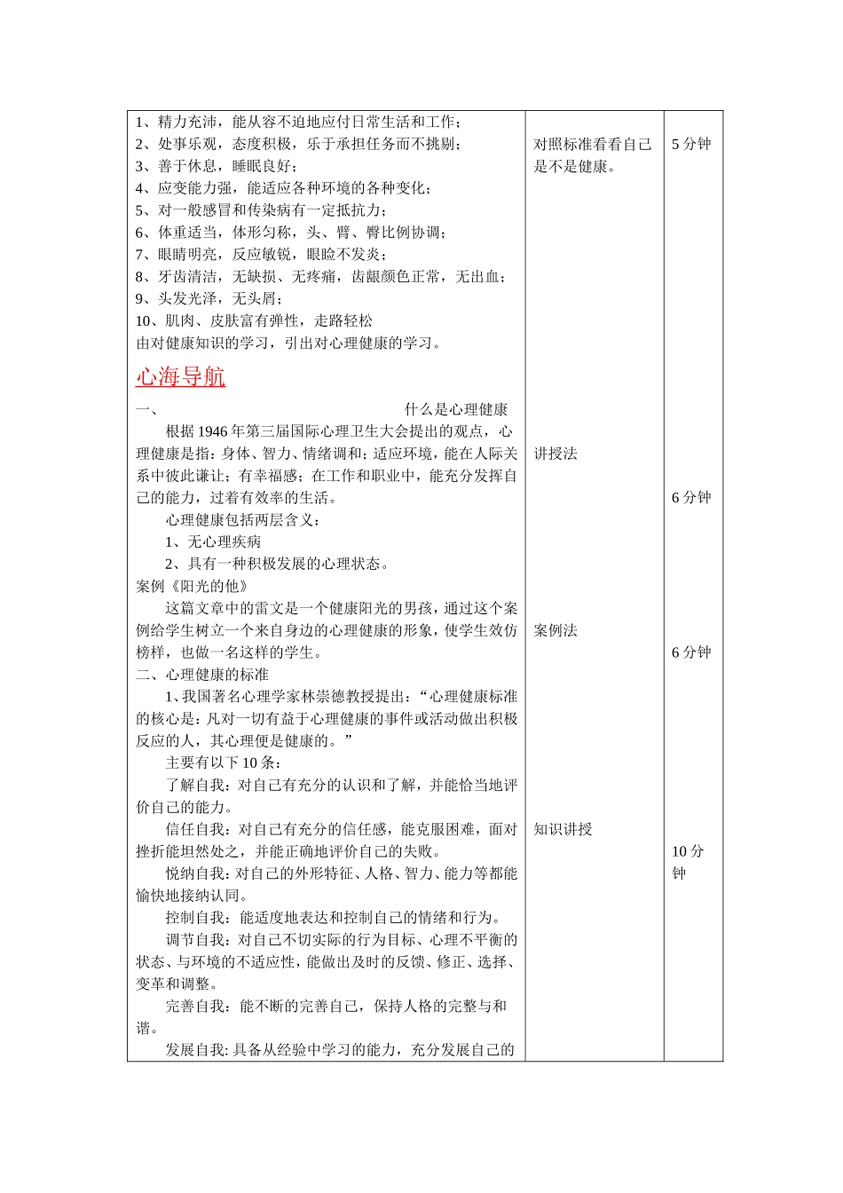 心理健康的概念与标准_第3页