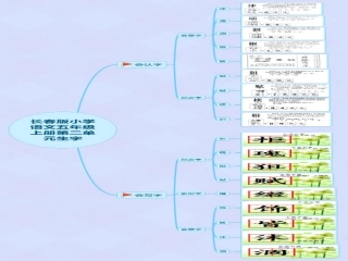 五年级上册第二单元生字