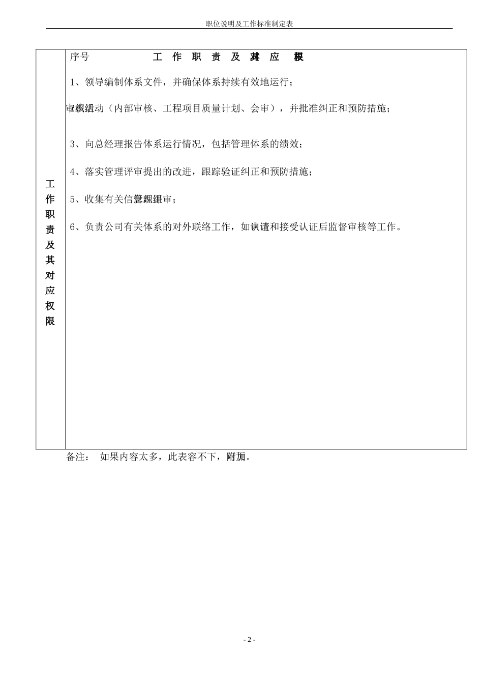 zab管理者代表_第2页