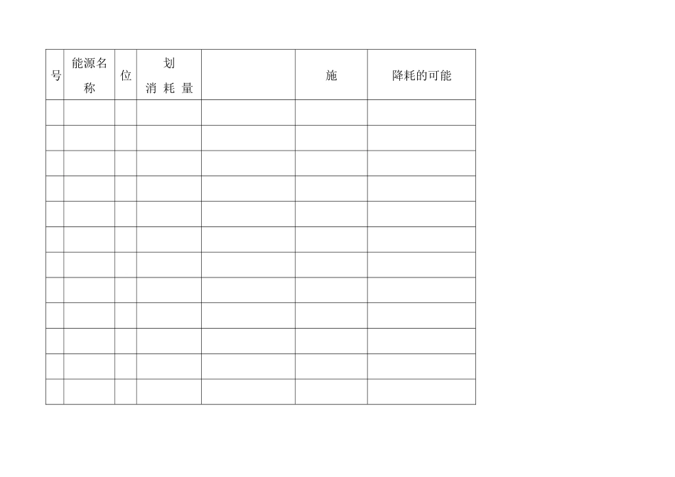 建筑公司环境因素识别调查表_第3页