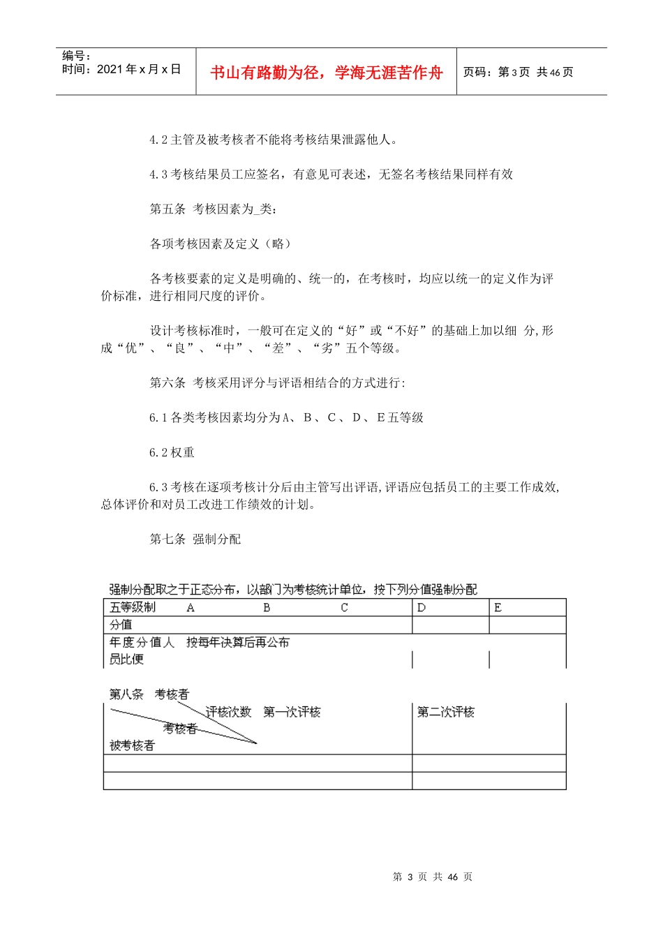 员工绩效考核制度.doc43_第3页