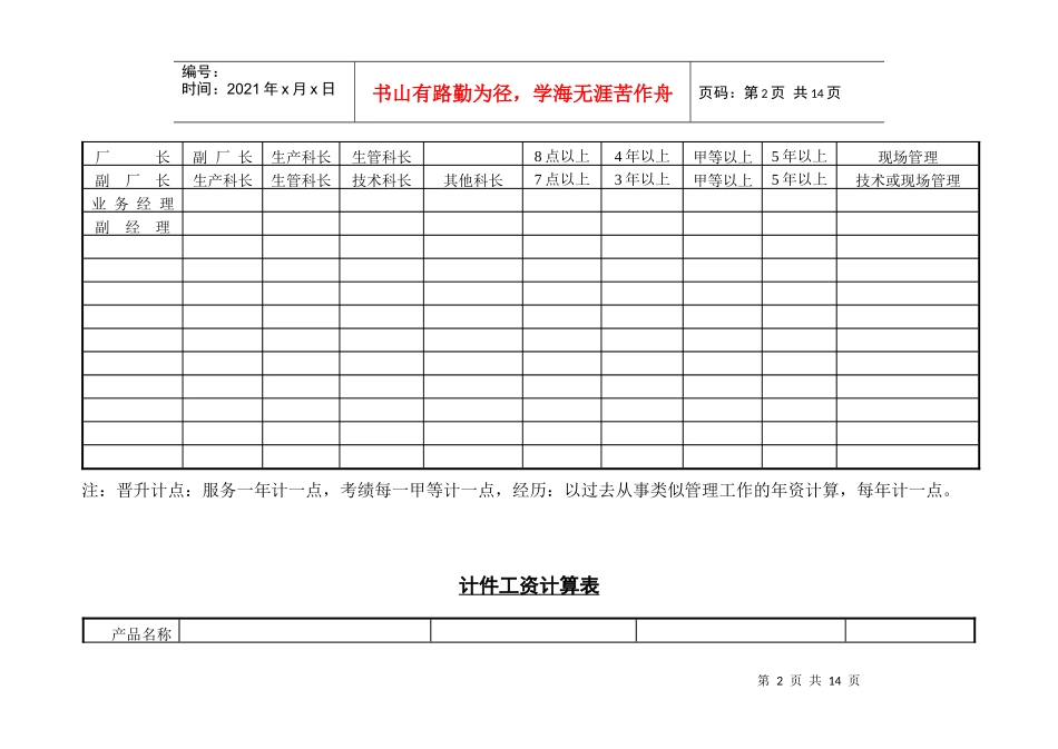 企业最实用的办公文档表汇总_第2页