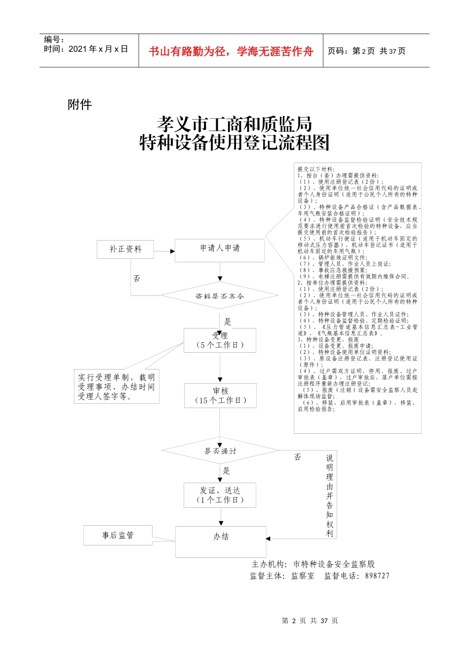 行政许可流程图37页_第2页